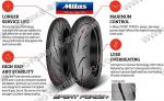 МОТО ГУМА ВЪНШНА 120/70-17 58W TL SPORT FORCE+ МИТАС-2